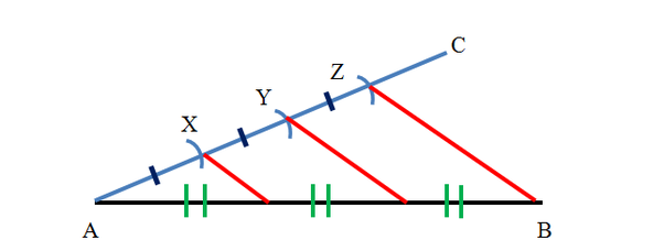 How to divide an cm long straight line into equal parts