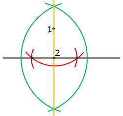 If bm and cn are the perpendiculars drawn on the sides ab and ac of a triangle abc then prove that the points bc m and n are cyclic