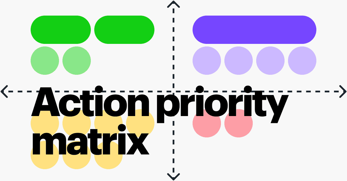 Master task prritizatn actn prrity matrix