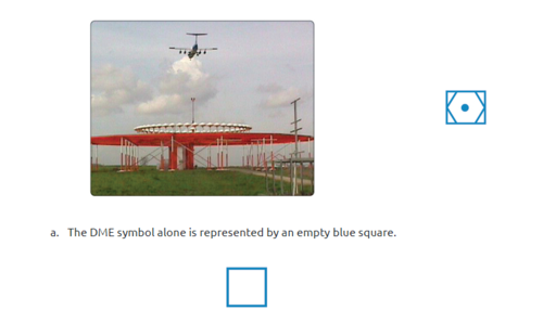 Study unit navigation systems flashcards