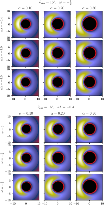 Simulated image of the shadow of the kerrânewmanânutâkiselev black hole in the rastall gravity with a thin accretion disk