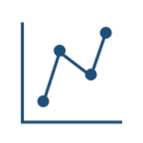 Community health statistics