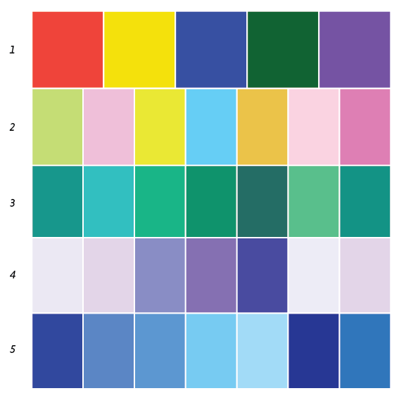 The playwilder name puzzle â