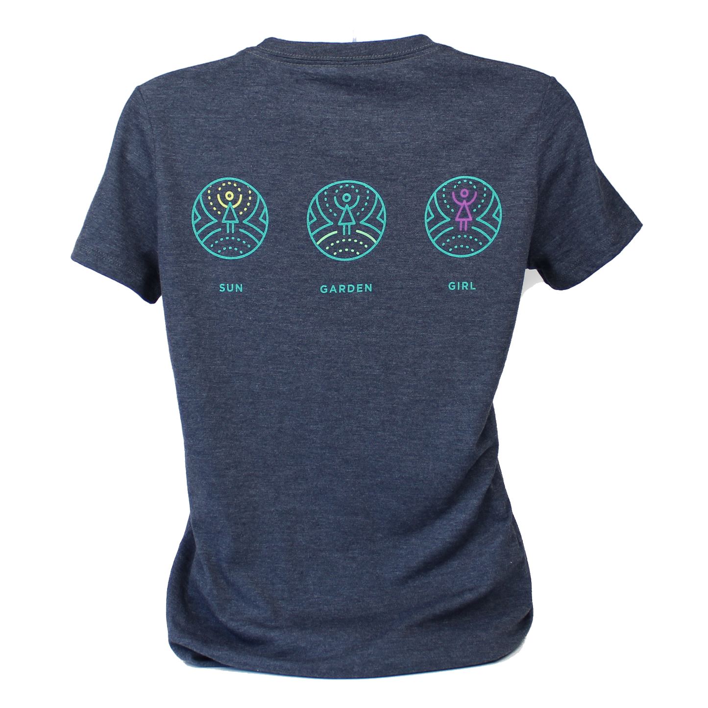 Elements t