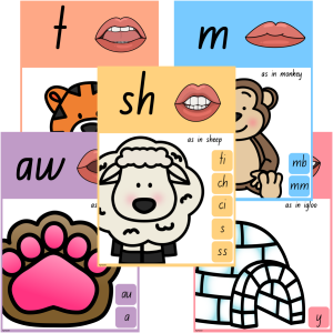 Phonics â page â top teacher