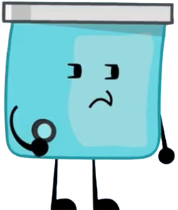 Object show charactersp object shows munity