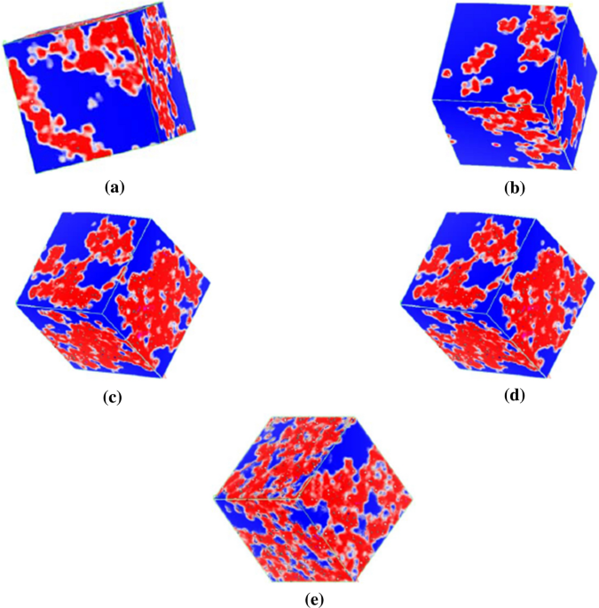 Optically transparent and lightweight nanoposite substrate of polymethyl methacrylate