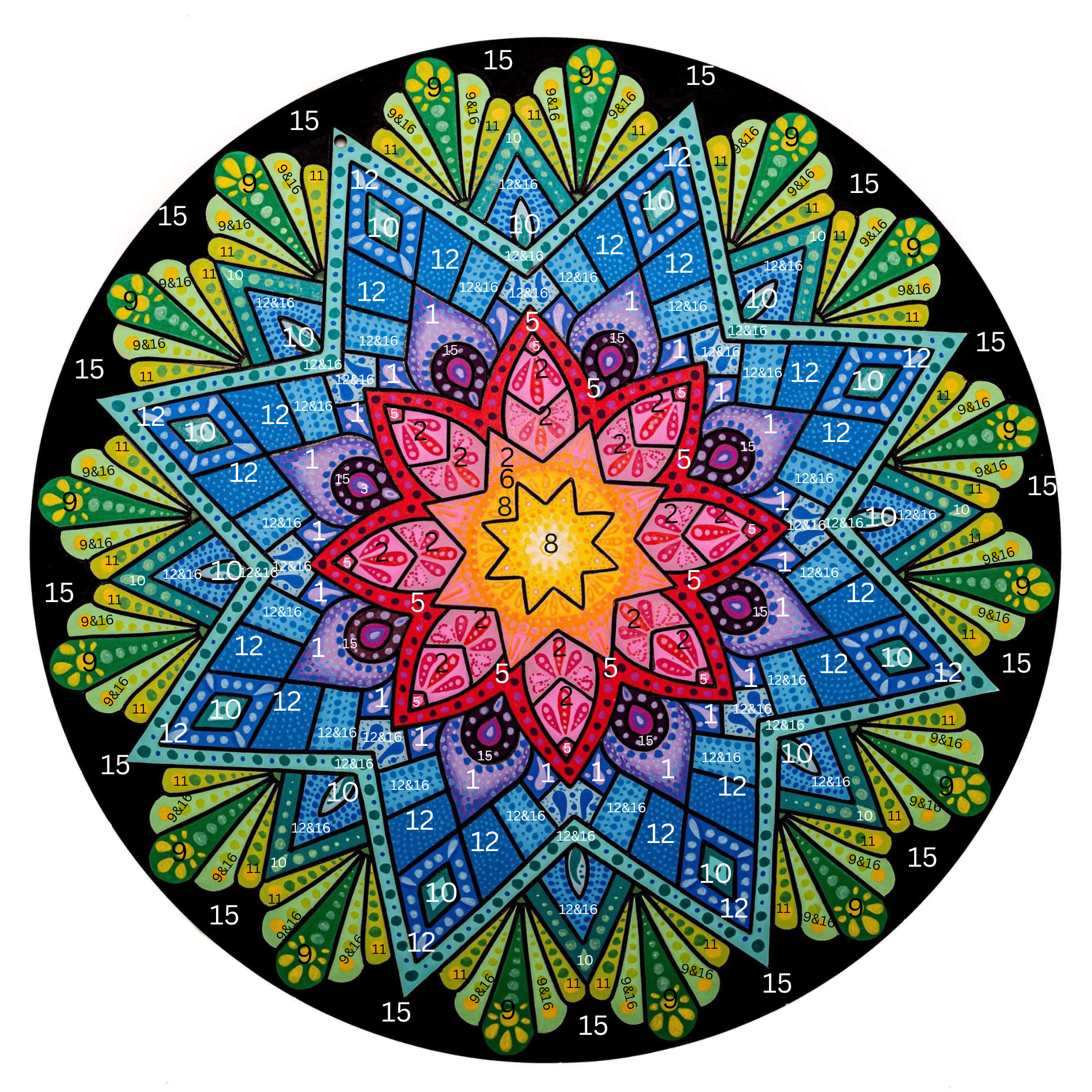 Mandala