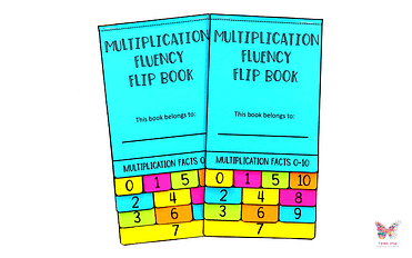 Make creative math flip books to actually re