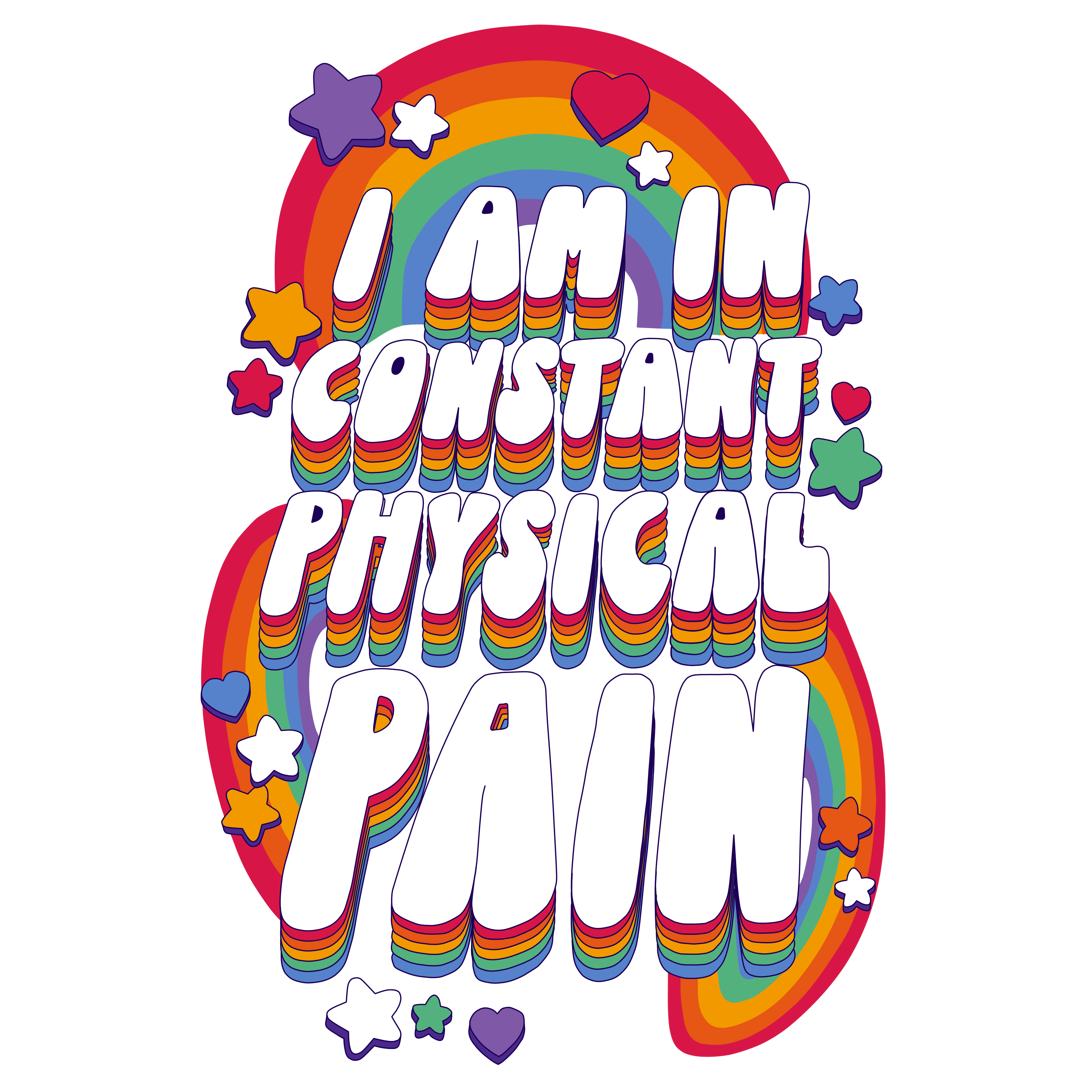 None medical things youve done for chronic illnesses rchronicillness