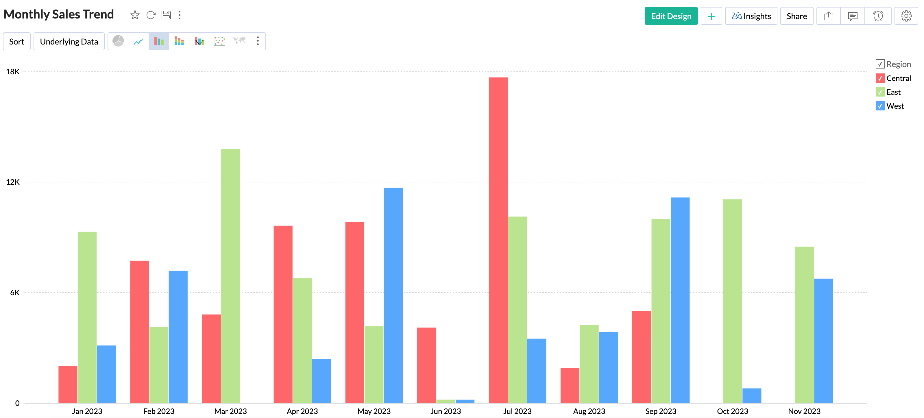 Aggregate formulas l analytics help