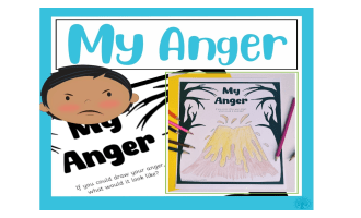 Getting from angry to happy worksheet by teach simple