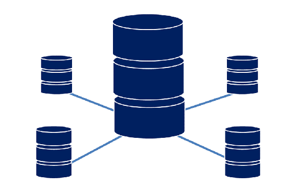 What is training learning and testing in machine learning
