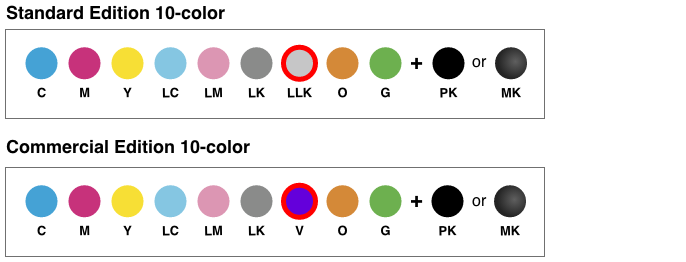 Surecolor p standard edition printer products us