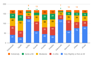 End user accounts of dark patterns as felt manipulation â arxiv vanity