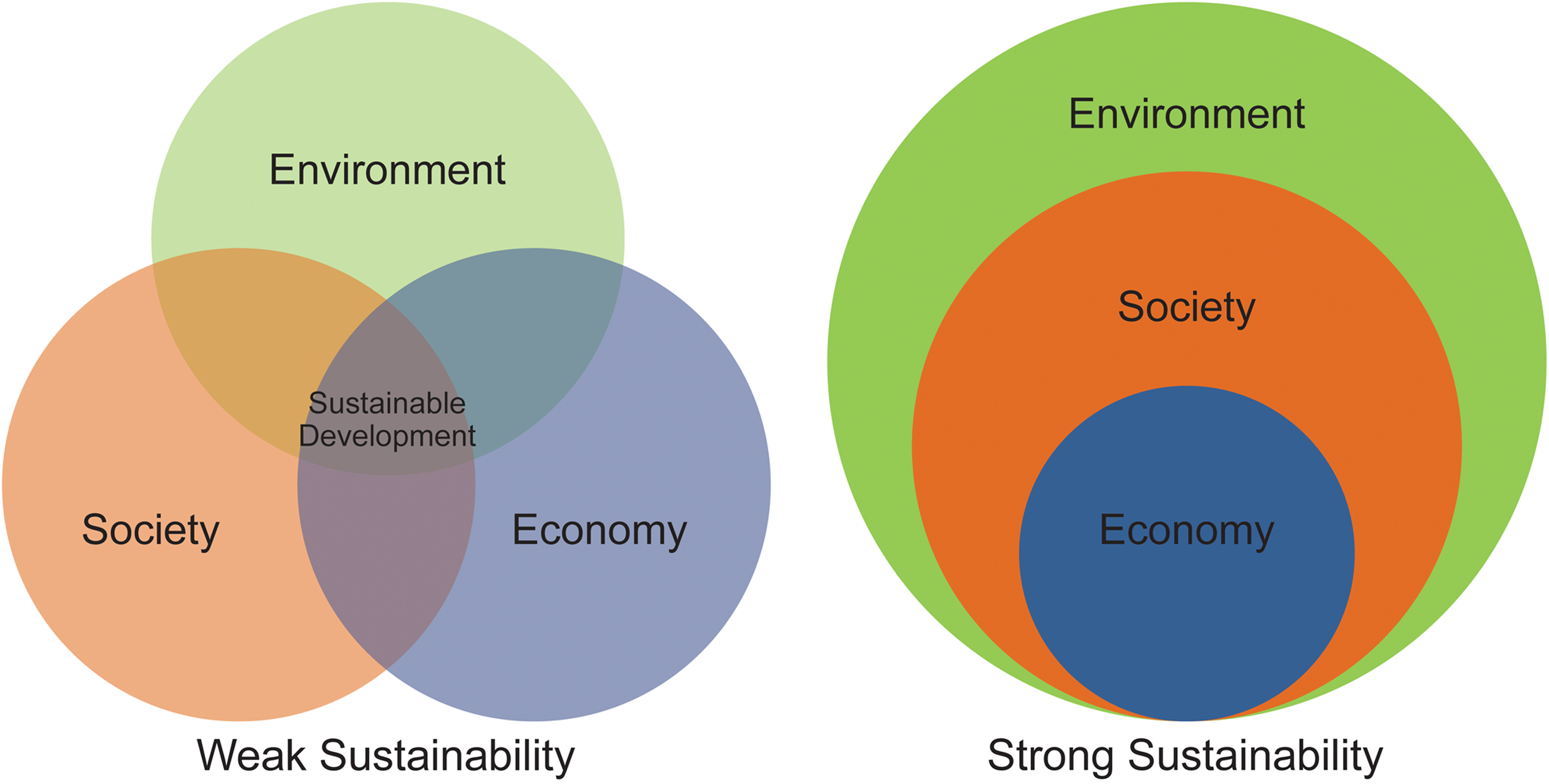Cultivating change agroecological perspectives on eu pesticide law european law open core