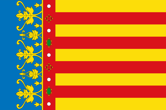 Cuãl es la bandera mãs bonita del mundo