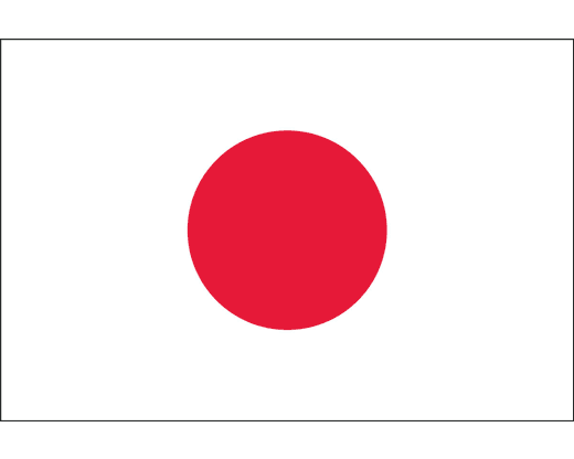 Cuãl es la bandera mãs bonita del mundo