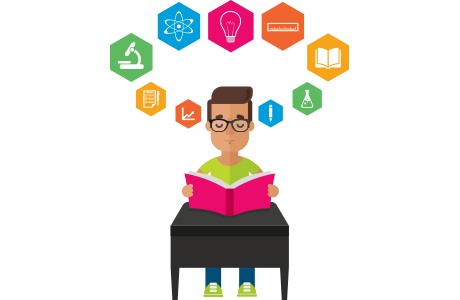 How can strategies help students in the classroom