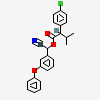 Permethrin chclo cid