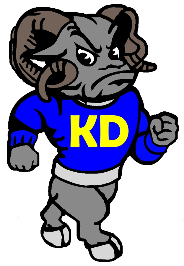 The ram page â the student news site of kennard