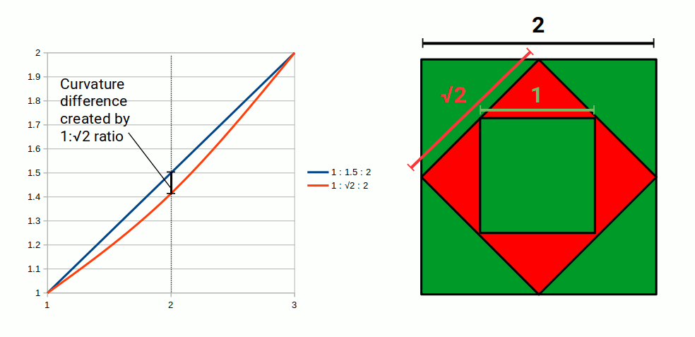 Can the photoelectric effect be explained without the need for a photon
