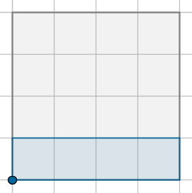 How to calculate the number of rectangles in an n x n rectangle grid