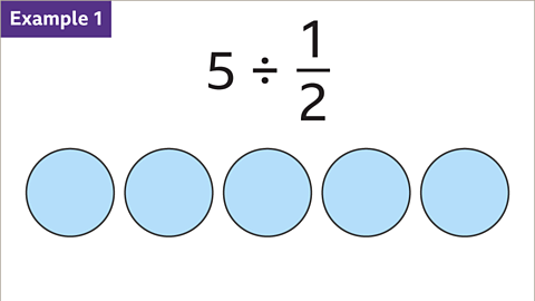 How to divide fractions