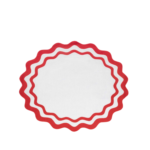 Placemats â page â
