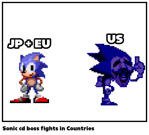 S with s sonic