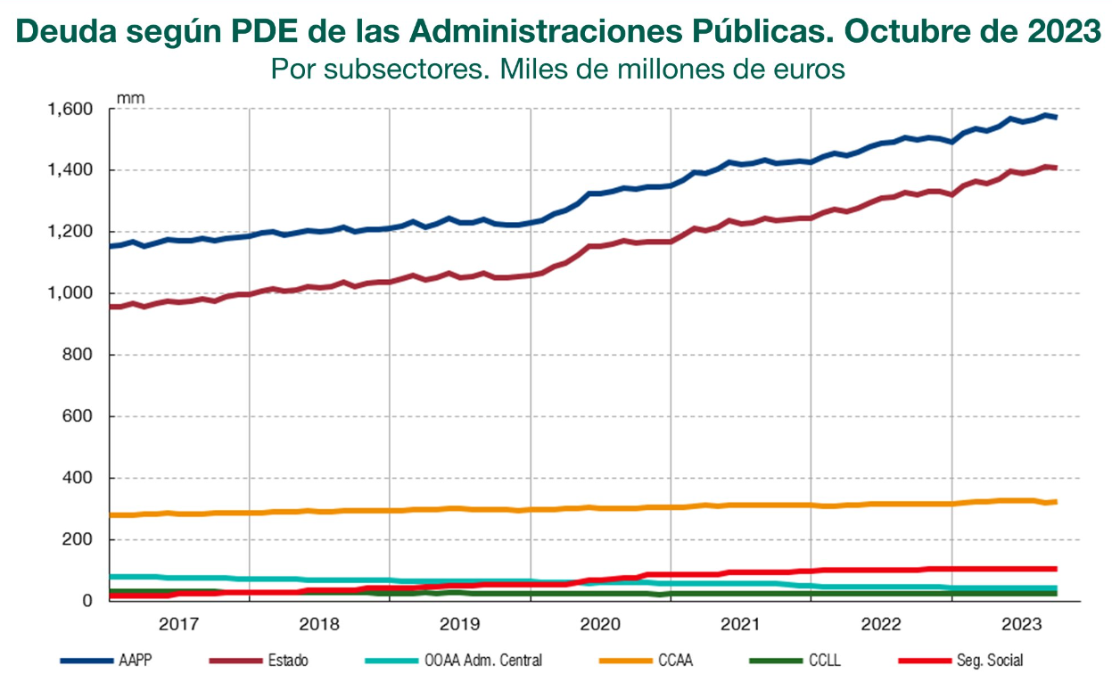 En directo bolsa e ibex el ibex consolida posiciones en los puntos gracias al avance de telefãnica estrategias de inversiãn
