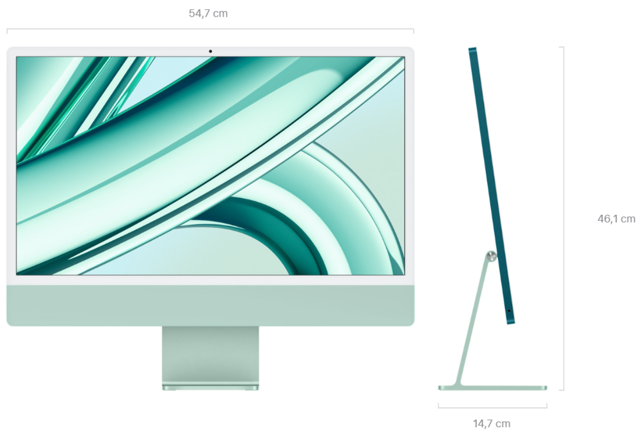 Imac
