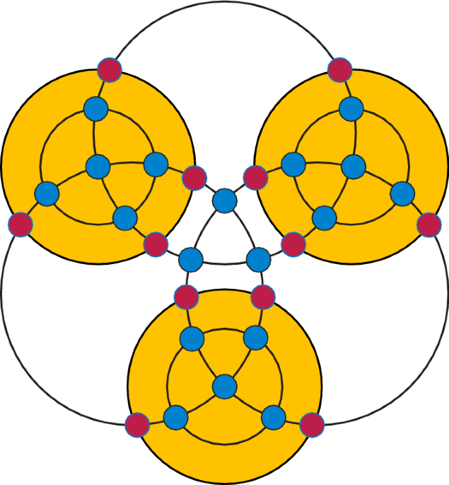 Treetopes and their graphs discrete putational geometry