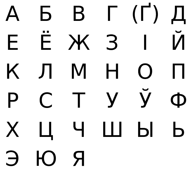 Belarusian alphabet