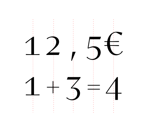 Contralto an elegant high contrast sans