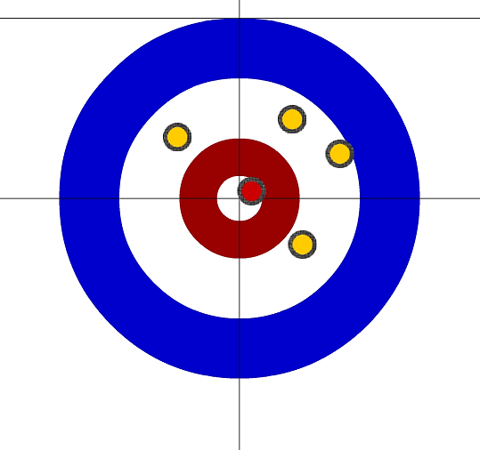 In curling what is a freeze shot what are the pros and cons and why is it important