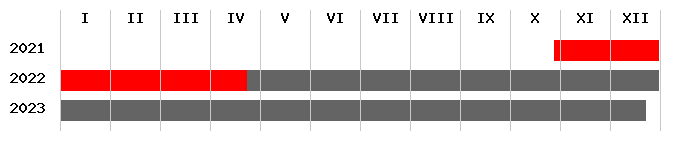 Flags of the world war ii peddinghaus