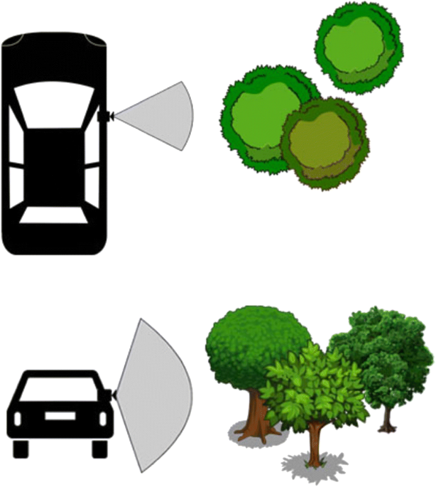 Spatial video remote sensing for urban vegetation mapping using vegetation indices