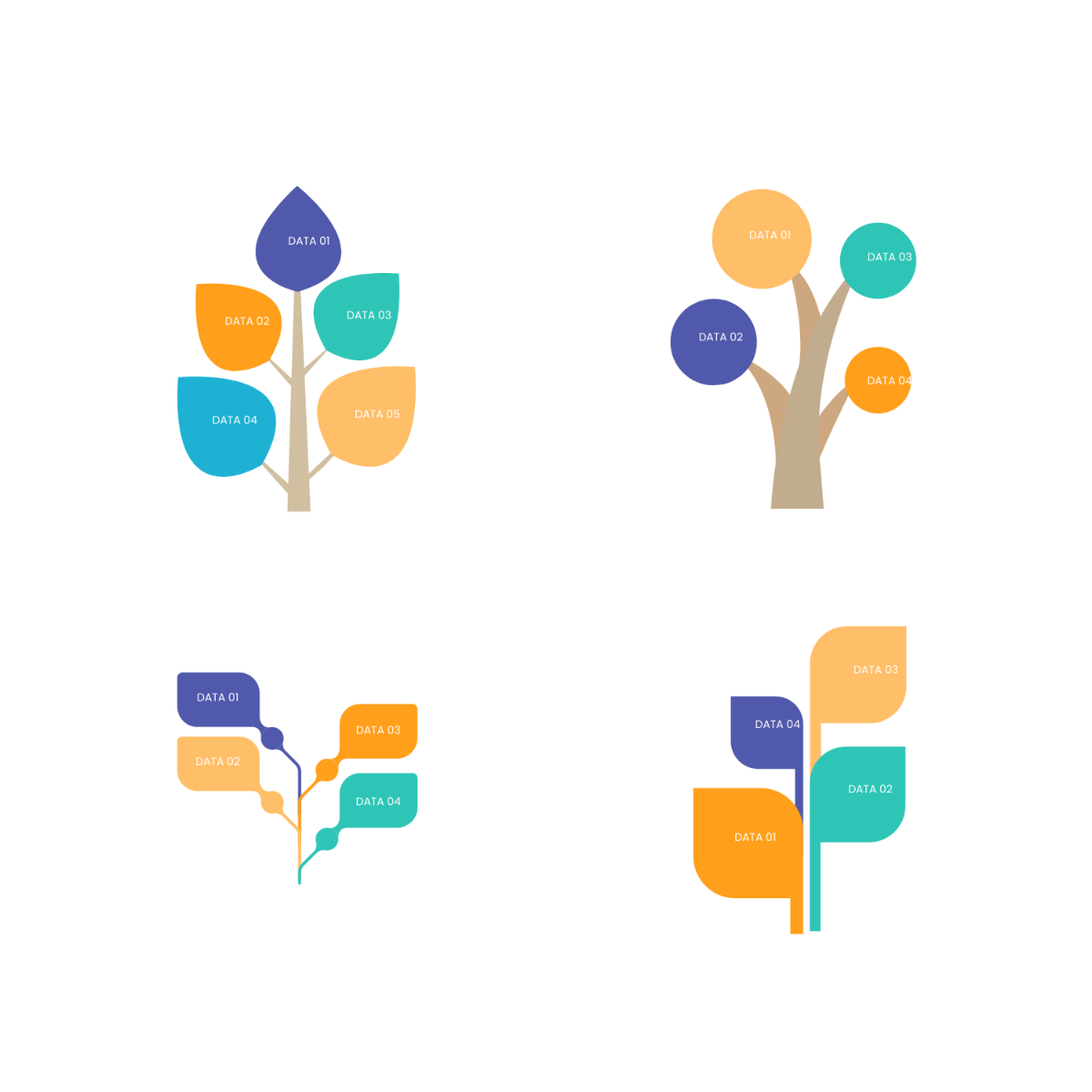 Free graph vector