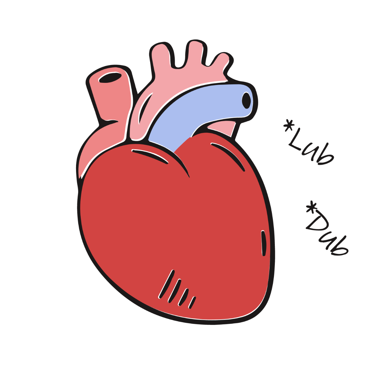 Free human heart