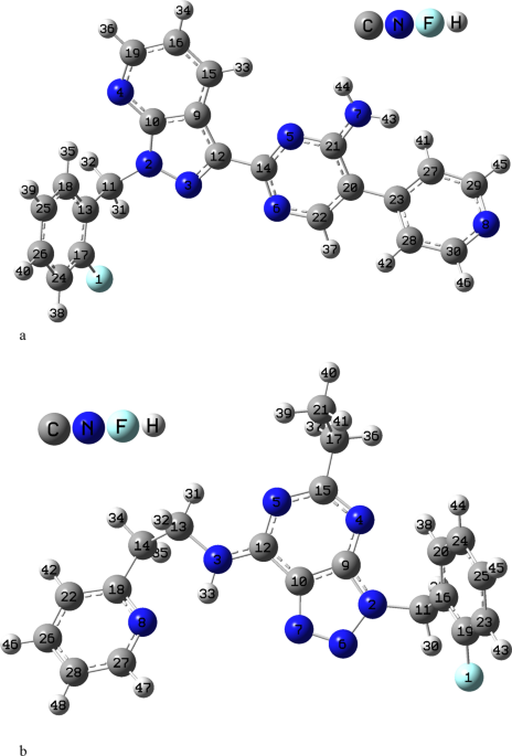 Dft investigations on the interactions between pyrimidine derivatives and agaucu metal clusters solvation effects and reactivity analysis journal of cluster science