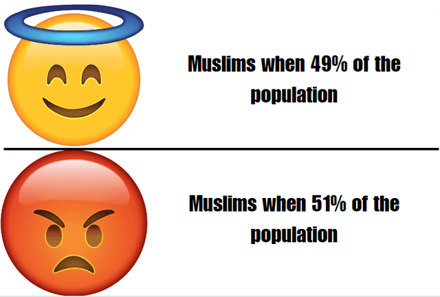 Omniscient readers viewpoint