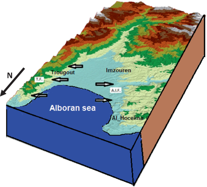 New tectonic and topometric evidence of modern transtensional tectonics in the low nekor basin ne morocco