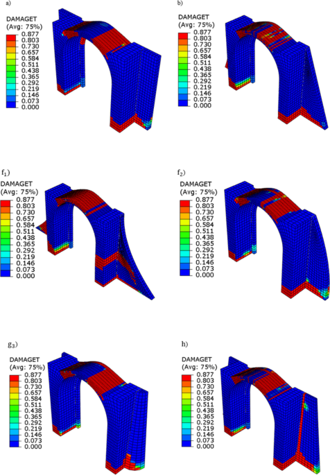 Effect of buttress form on transverse seismic resistance of masonry buildings iranian journal of science and technology transactions of civil engineering