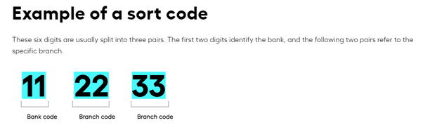 What is a sort code