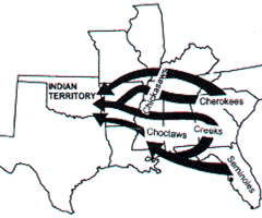 Ap united states history