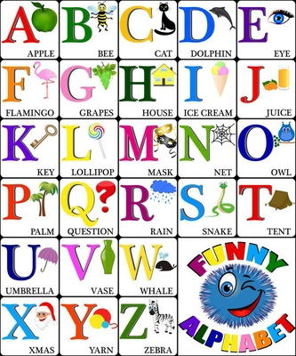 Dekbedovertrek grappig alfabet met fotos voor kinderen alle letters
