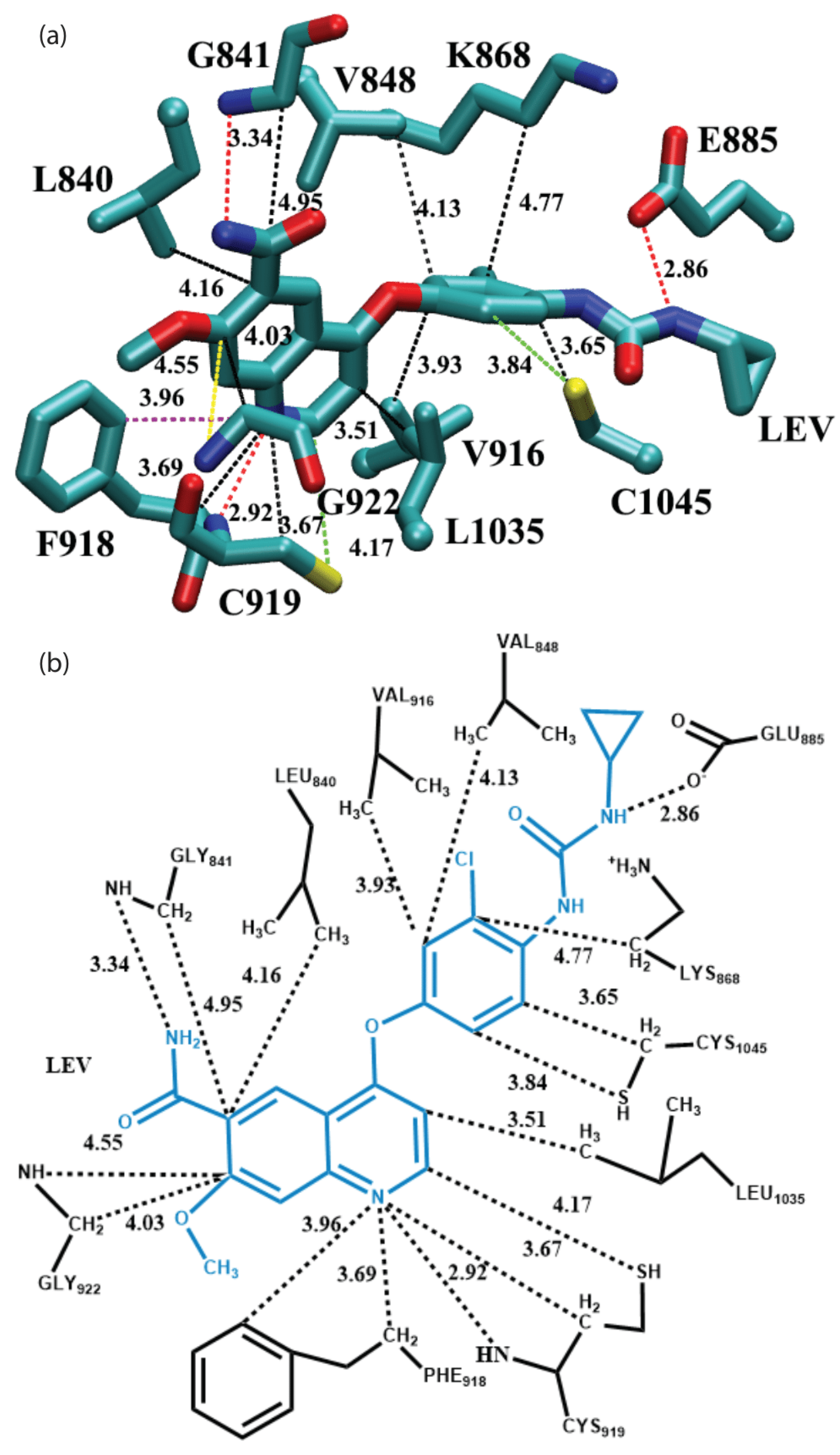 Molecules free full