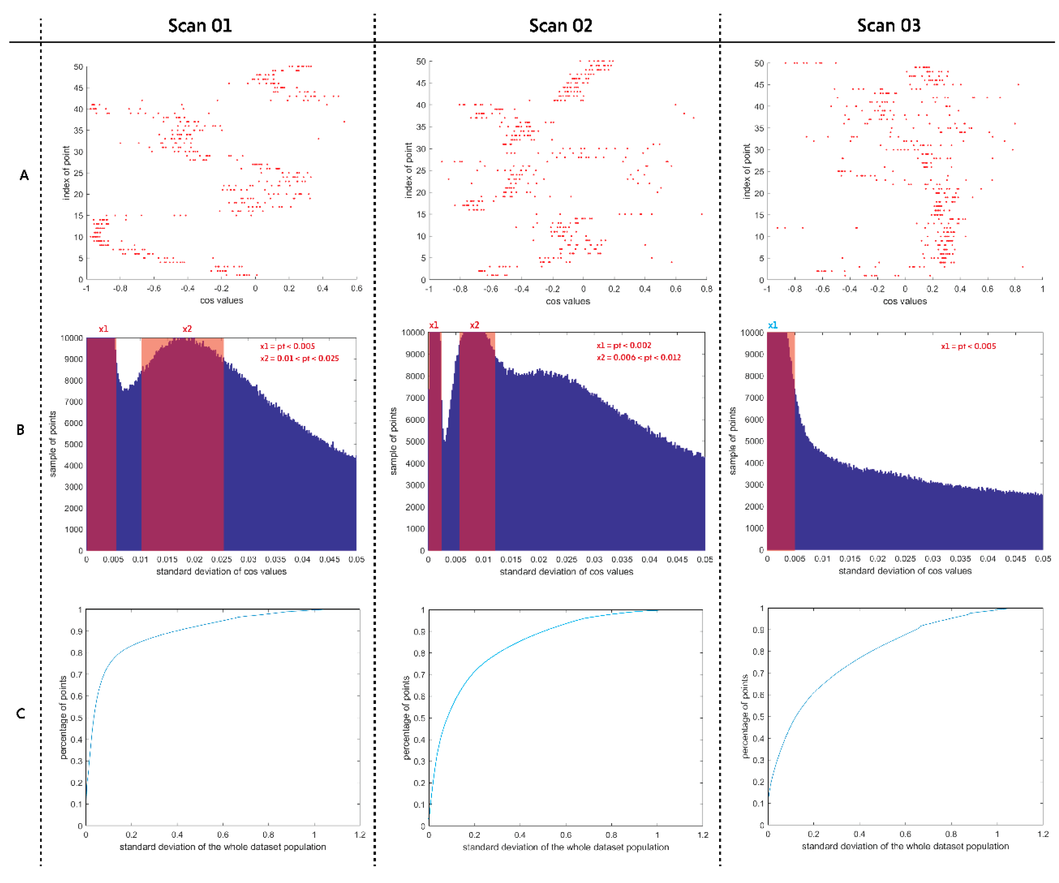 Remote sensing free full