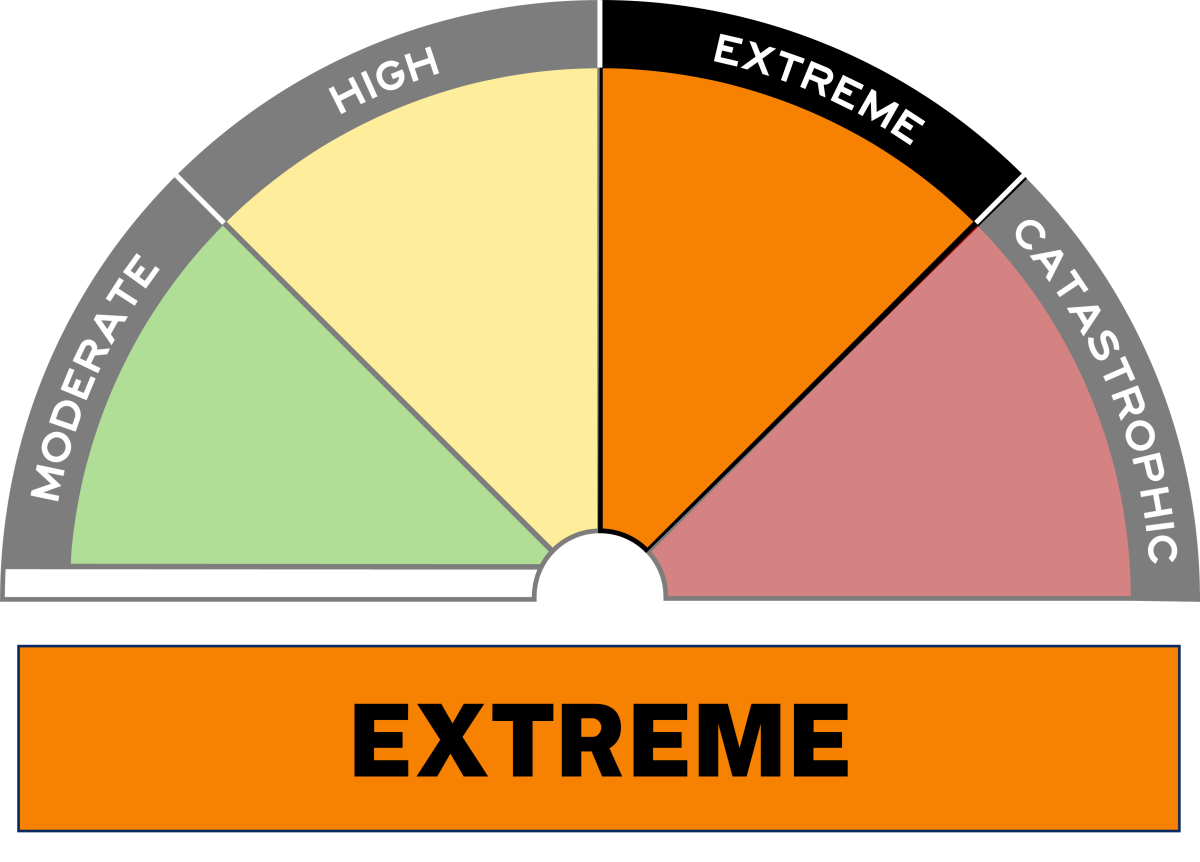 Multiple nsw schools closed amid extreme fire danger warnings about regional